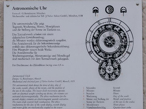 Astronomische Uhr